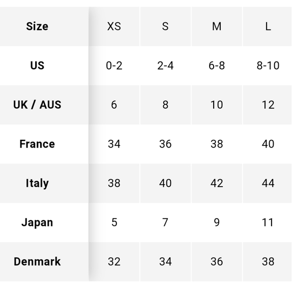 A.P.C. Jane Short Sleeve Romper In Black S. - Picture 7 of 7